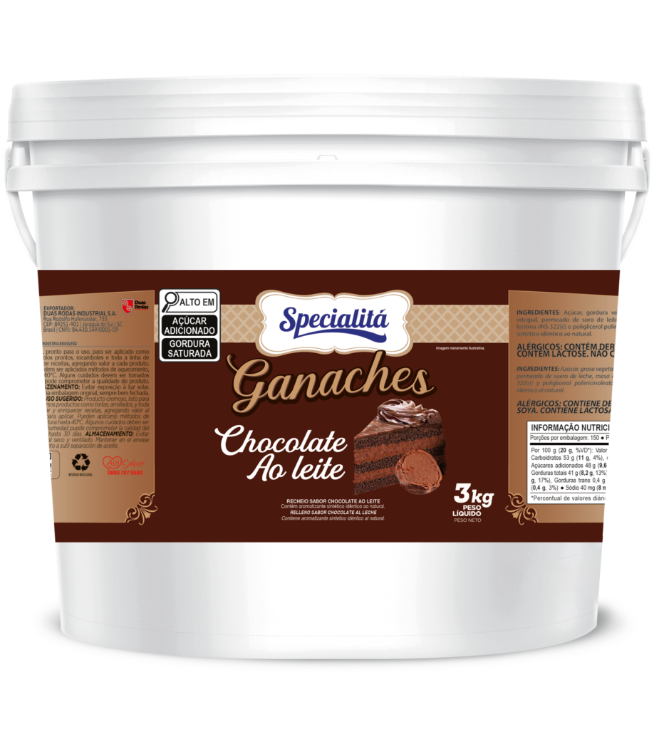 Ganache Chocolate ao Leite